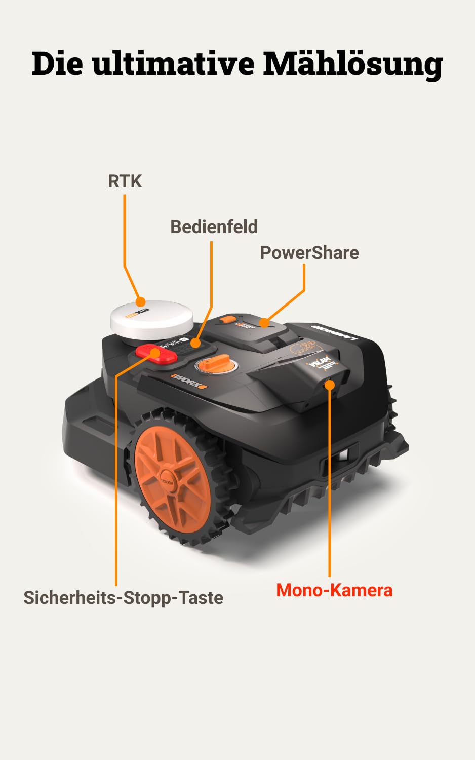 WORX Landroid Vision Cloud WR304E 2WD Mähroboter ohne Begrenzungskabel für 400 m² (KI-Hinderniserkennung, VSLAM+ RTK Cloud Navigation, Auto-Mapping, App-Steuerung)