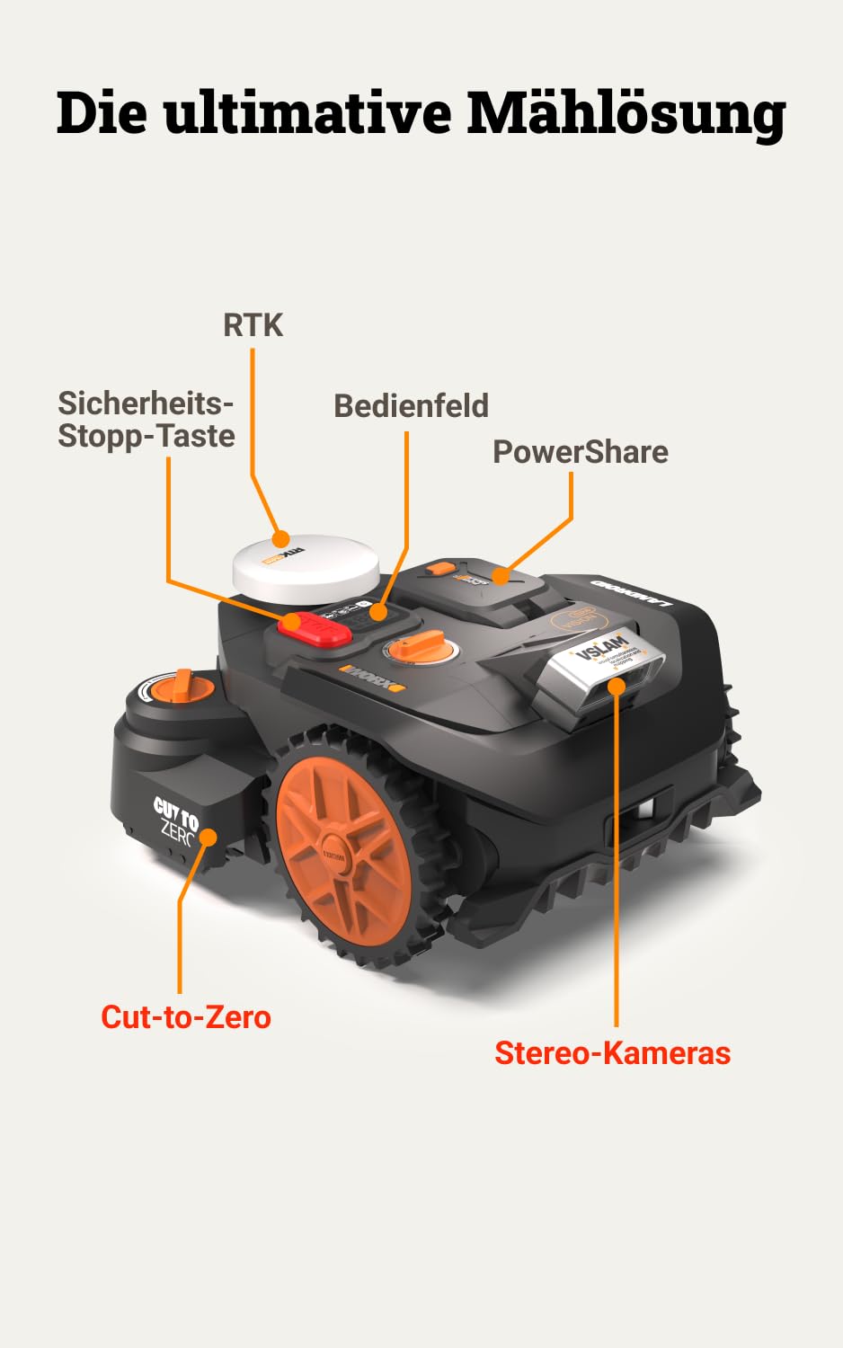 WORX Landroid Vision Cloud WR306E 2WD Mähroboter ohne Begrenzungskabel für 600 m² (KI-Hinderniserkennung, VSLAM+ RTK Cloud Navigation, Auto-Mapping, App-Steuerung, Cut-to-Zero)