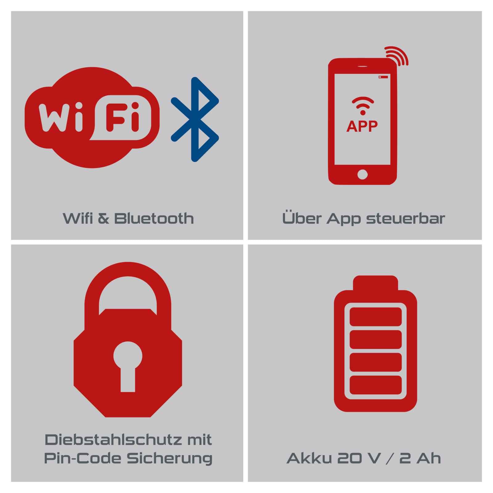 Practixx Mähroboter bis zu 600 qm² | 18cm Schnittbreite | 20-60 mm Schnitthöhe | Regensensor | Kantenmähen | Wireless | App-gesteuert | Digitale Anzeige | 35% Steigung | PX-RRM-600Wi Akku Rasenmäher