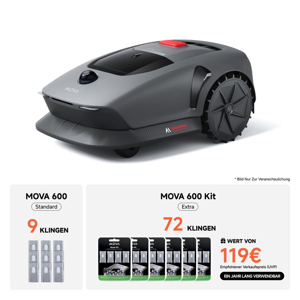 MOVA 600 Kit, Rasenmäher Roboter mit 81x Ersatzmesser, 360° 3D LiDAR Mähroboter ohne Begrenzungskabel & genaue Kartierung bis 800 m², Smarte Hindernisvermeidung, App-Steuerung, U-förmiges Schneiden