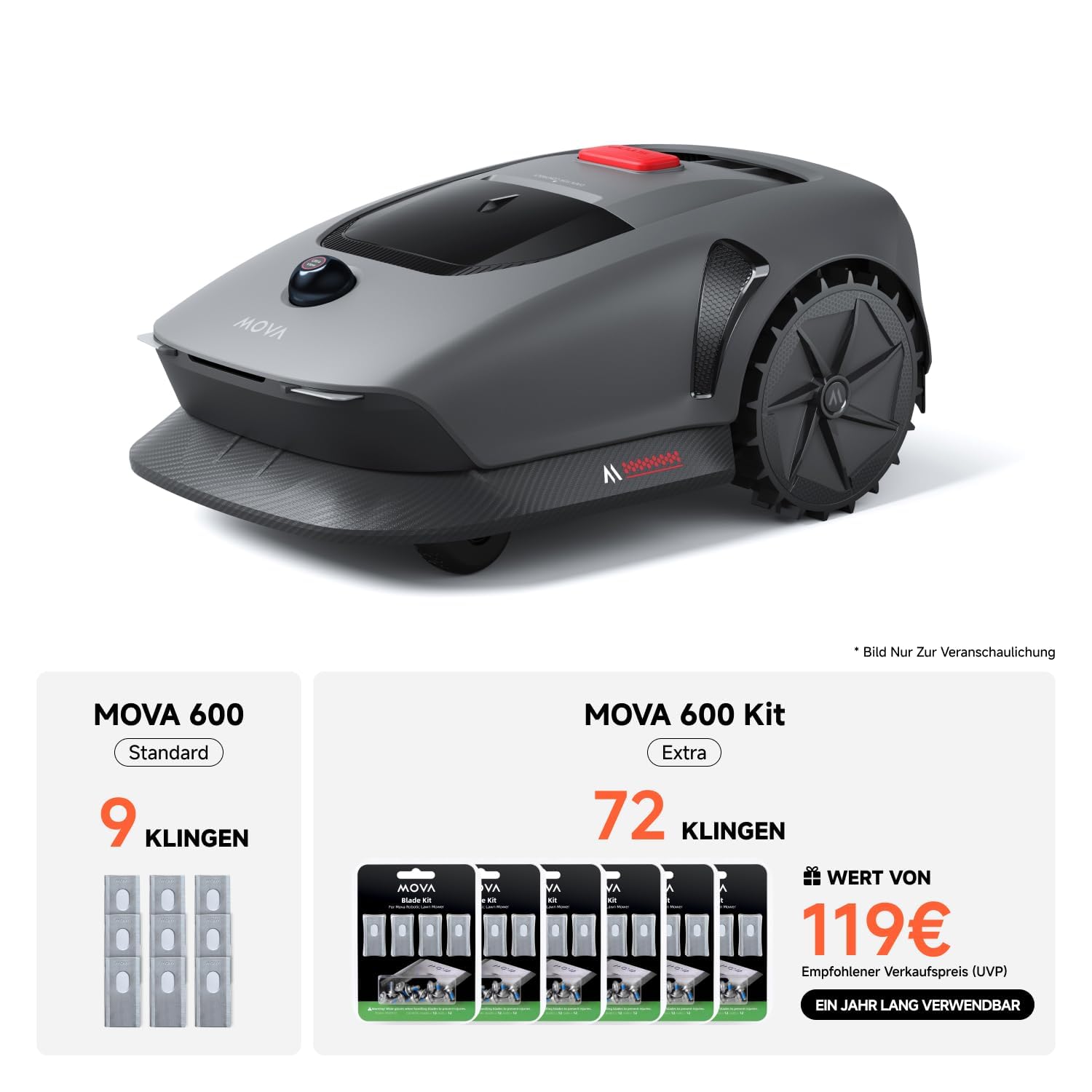 MOVA 600 Kit, Rasenmäher Roboter mit 81x Ersatzmesser, 360° 3D LiDAR Mähroboter ohne Begrenzungskabel & genaue Kartierung bis 800 m², Smarte Hindernisvermeidung, App-Steuerung, U-förmiges Schneiden