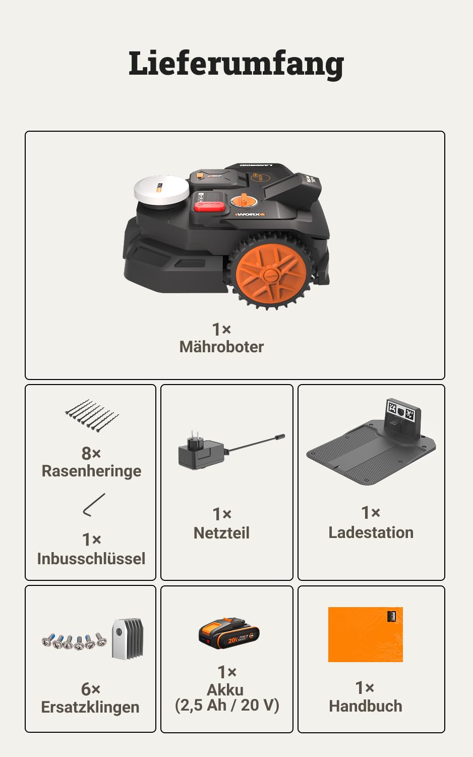 WORX Landroid Vision Cloud WR304E 2WD Mähroboter ohne Begrenzungskabel für 400 m² (KI-Hinderniserkennung, VSLAM+ RTK Cloud Navigation, Auto-Mapping, App-Steuerung)