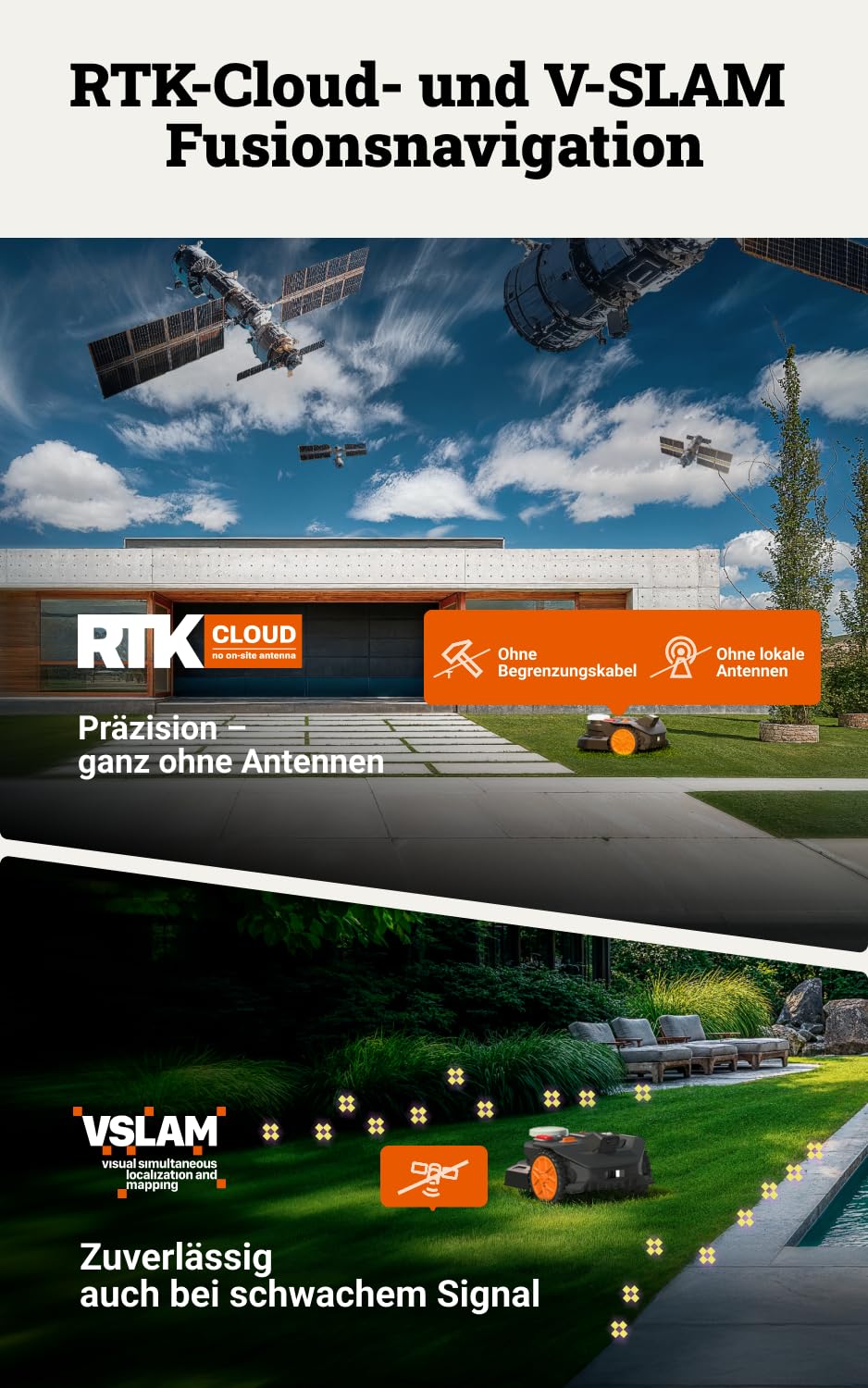 WORX Landroid Vision Cloud WR304E 2WD Mähroboter ohne Begrenzungskabel für 400 m² (KI-Hinderniserkennung, VSLAM+ RTK Cloud Navigation, Auto-Mapping, App-Steuerung)