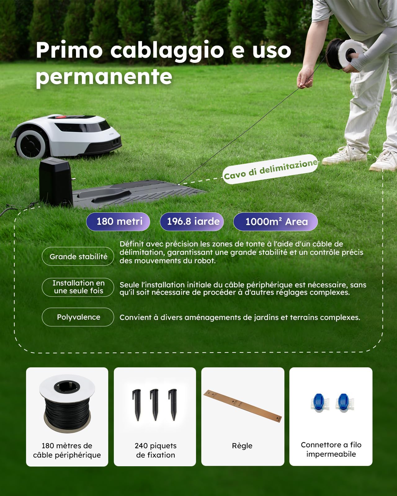 ANTHBOT Pion Rasenmäher Roboter, 1000㎡ für Garten, mit umlaufendem Draht, automatische Zuordnung, Drahtbrucherkennung, Schnitteffizienz 300%, leise 55dB