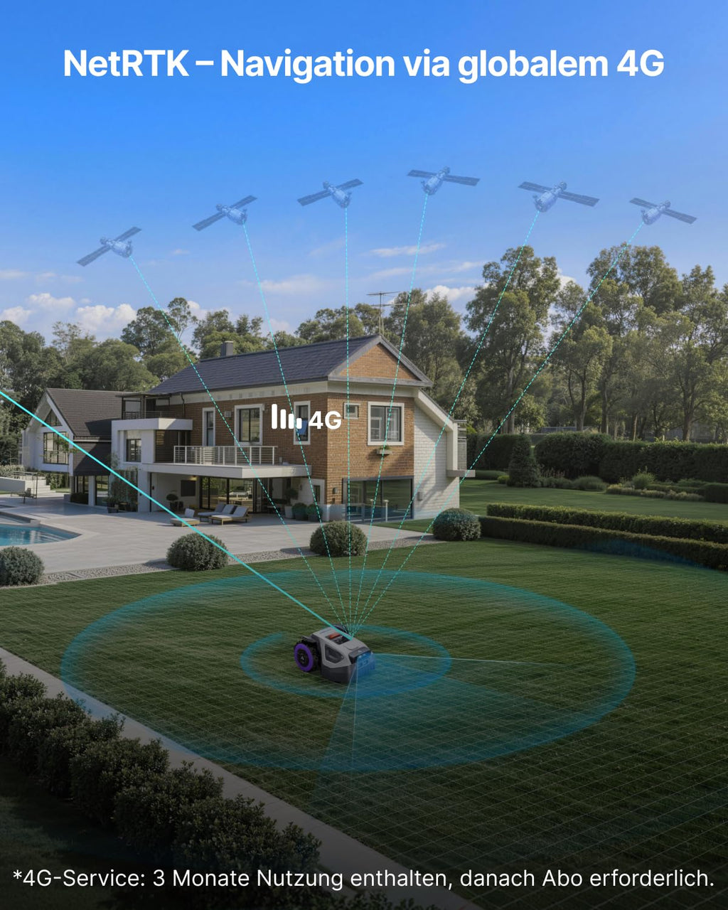 ANTHBOT M5 Mähroboter ohne Begrenzungskabel, Neuer Genie mit NRTK-Navigation & Dual-Kamera, 700 m², Schnitthöhe per App, KI-Hindernisvermeidung, Rasenroboter mit 45% Steigung, für enge 0,65-m-Passagen
