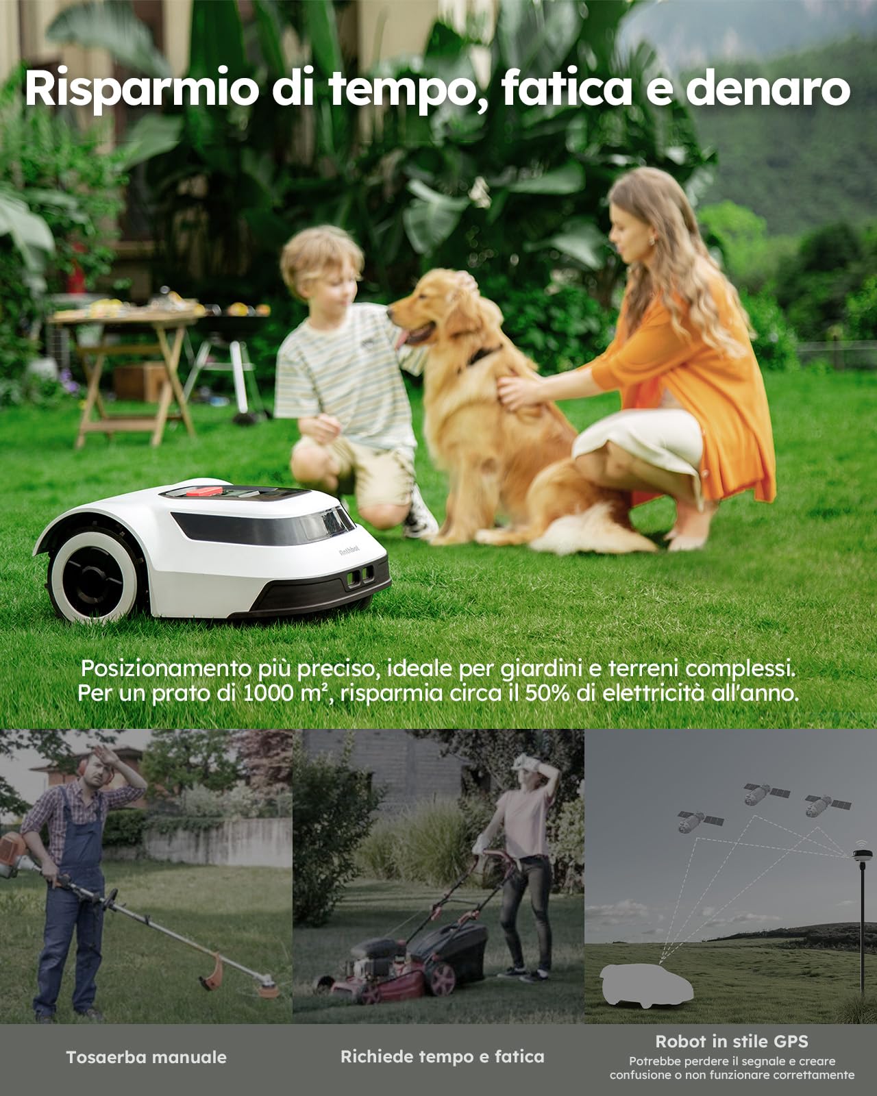 ANTHBOT Pion Rasenmäher Roboter, 1000㎡ für Garten, mit umlaufendem Draht, automatische Zuordnung, Drahtbrucherkennung, Schnitteffizienz 300%, leise 55dB