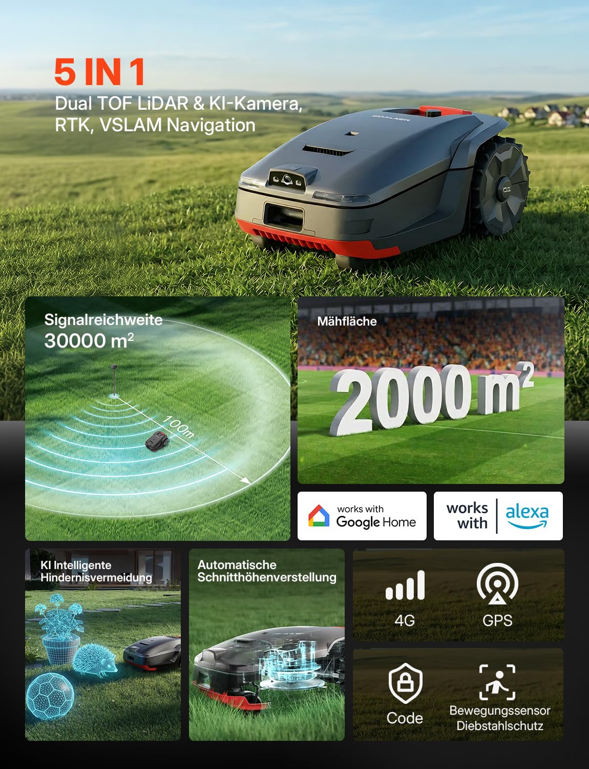 Goalker H1 Mähroboter ohne Begrenzungskabel – 5 IN 1: RTK+VSLAM Navigation, Dual LiDAR & KI-Kamera, 2000 m² Fläche, App-Steuerung, Hindernisvermeidung, präziser Kantenschnitt, 45% Steigung