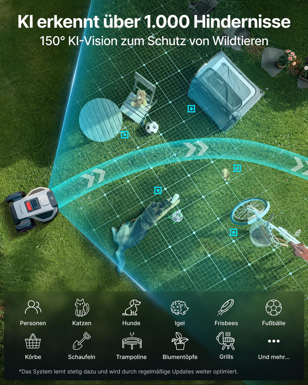 ANTHBOT M9 Rasenmäher Roboter ohne Begrenzungsdraht, RTK-Navigation mit Dual-Vision, KI-Hindernisvermeidung, Mähroboter mit App-Steuerung, 45% Steigung, für mittelgroße bis große Gärten