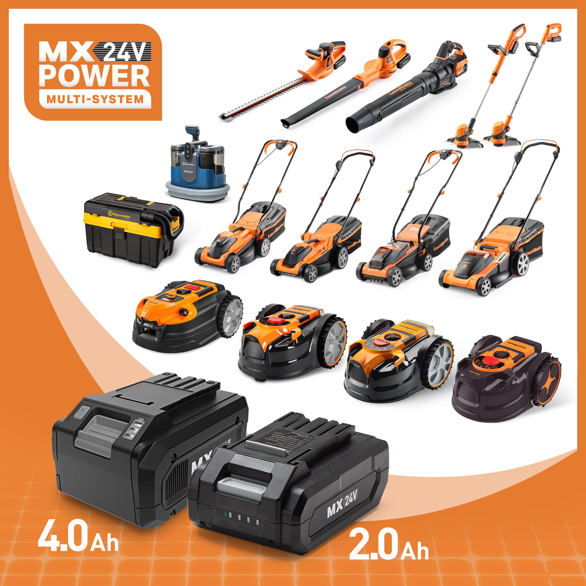LawnMaster VBRM18AMIDR mähroboter ohne begrenzungskabel für bis zu 500㎡ 2ah Batterie Optische Navigation, Hindernisvermeidung, Automatische Ladestation, Verbotene-Zone-Funktion, WiFi & Bluetooth APP