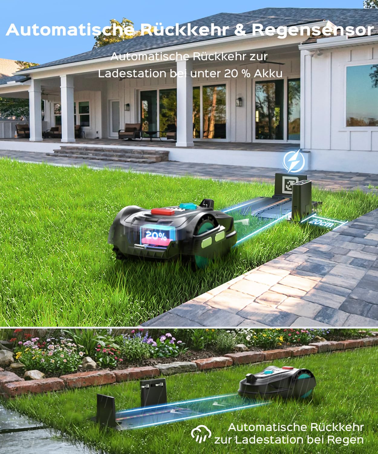 YARDCARE M800Plus Mähroboter ohne Begrenzungskabel,Max. 800 m²,GPS Positionierung+KI Vision,U-förmige Bahnen,Rasenmäher Roboter ohne Kabel mit App,automatische Aufladung, 150 Hinderniserkennungen