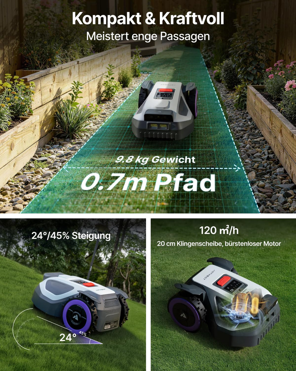 ANTHBOT M9 Rasenmäher Roboter ohne Begrenzungsdraht, RTK-Navigation mit Dual-Vision, KI-Hindernisvermeidung, Mähroboter mit App-Steuerung, 45% Steigung, für mittelgroße bis große Gärten