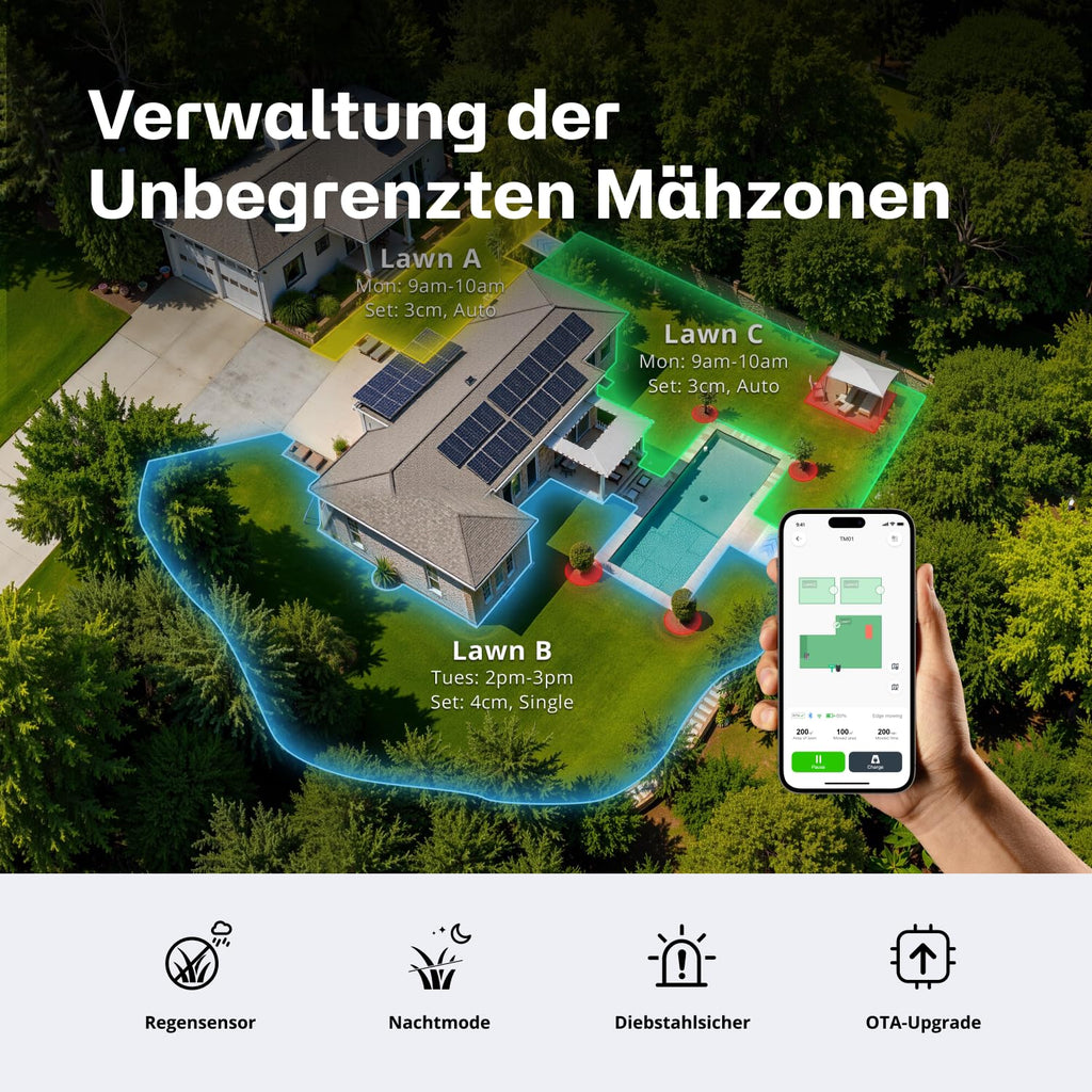 RoboUP T600 Mähroboter ohne Begrenzungskabel für 800㎡, RTK Gesteuerter Rasenmäher Roboter, Automatische u. manuelle Kartierung, Individuelles Mähen, KI Hinderniserkennung Mäher 20° Steigung