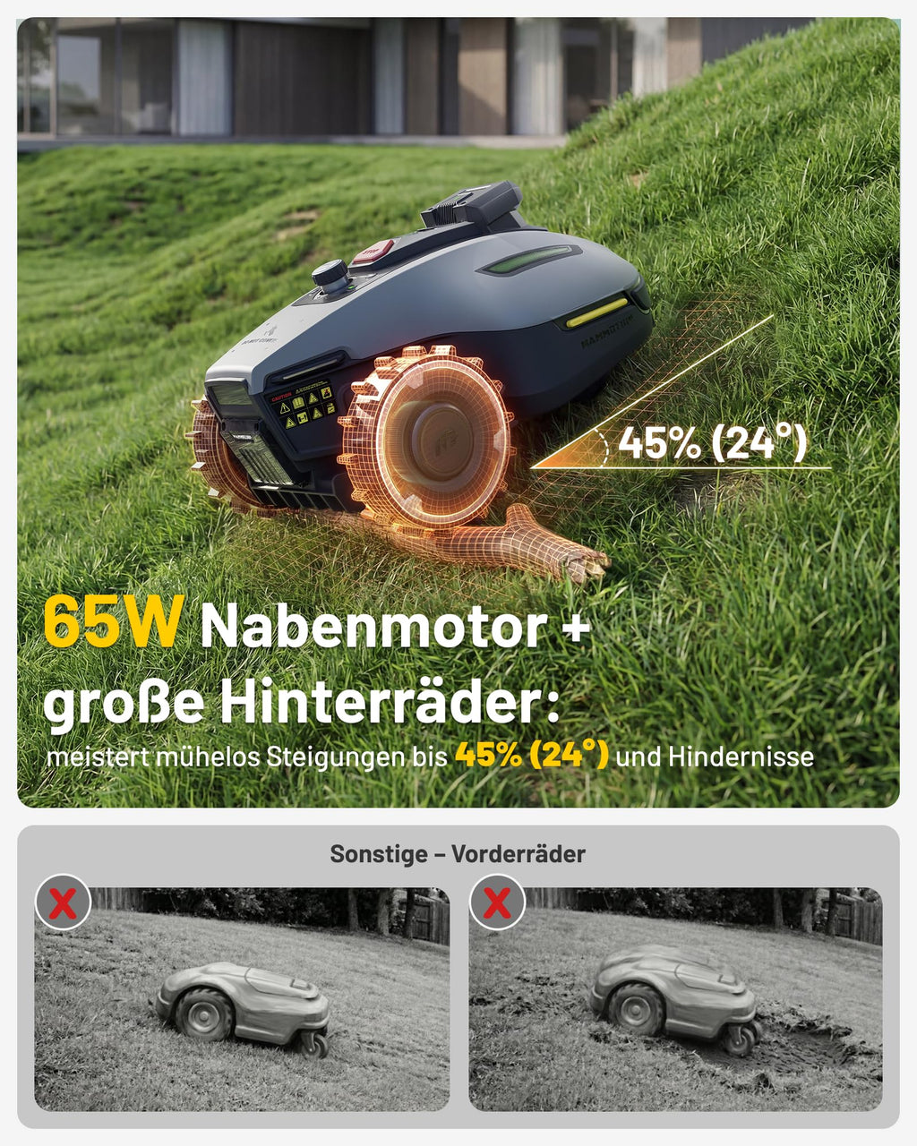 MAMMOTION YUKA mini 2 500 Mähroboter ohne Begrenzungskabel, Garten bis 500m², Kein RTK, Kein Signalabbruch, KI TrueVision-Navigation, Auto-Mehrzonen-Kartierung, DropMow, 45% Steigung, 4,5Ah-Akku