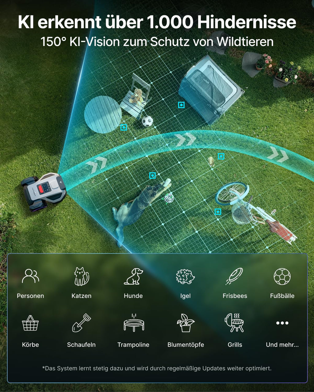 ANTHBOT M5 Mähroboter ohne Begrenzungskabel, Neuer Genie mit NRTK-Navigation & Dual-Kamera, 700 m², Schnitthöhe per App, KI-Hindernisvermeidung, Rasenroboter mit 45% Steigung, für enge 0,65-m-Passagen