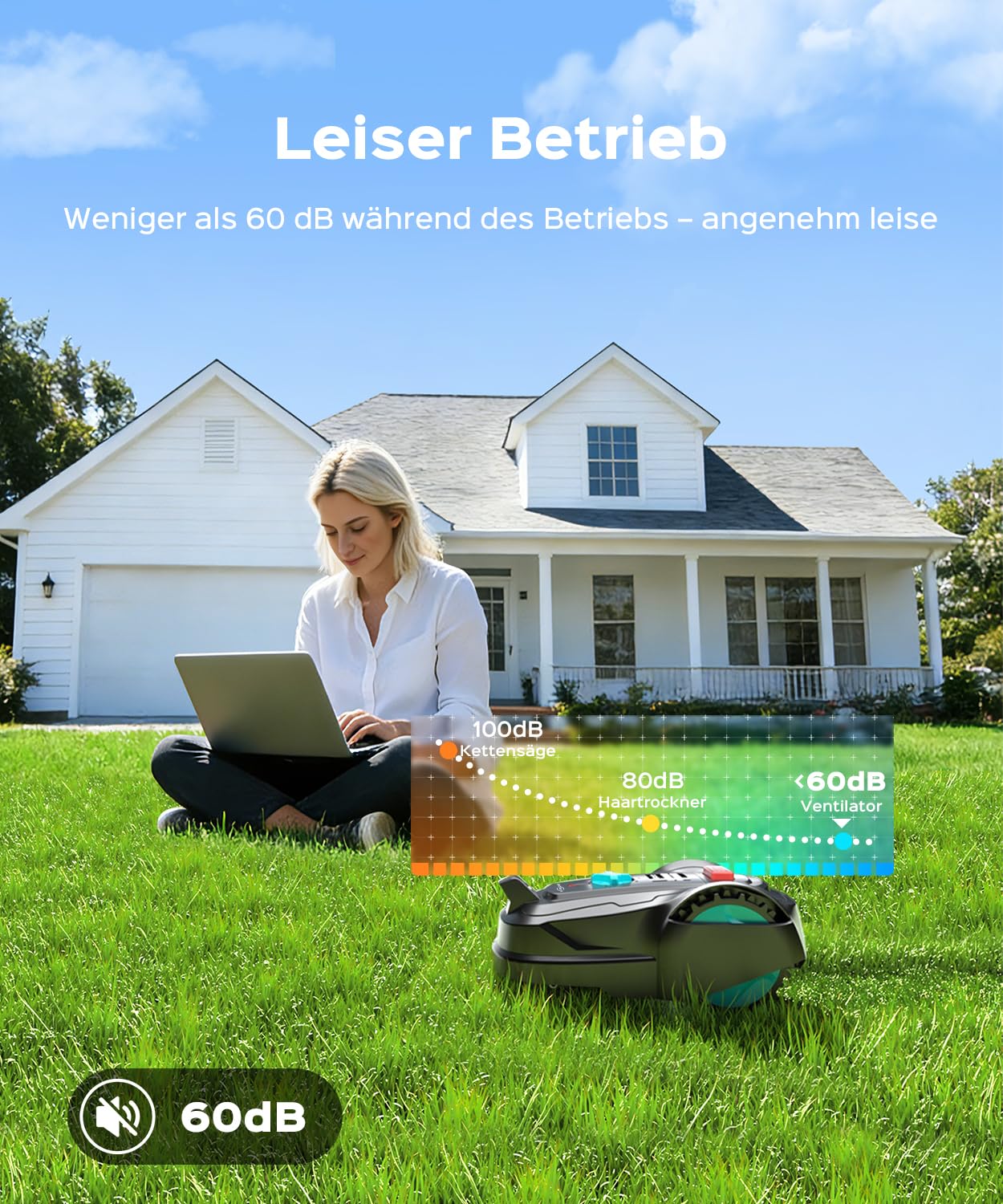 YARDCARE M800Plus Mähroboter ohne Begrenzungskabel,Max. 800 m²,GPS Positionierung+KI Vision,U-förmige Bahnen,Rasenmäher Roboter ohne Kabel mit App,automatische Aufladung, 150 Hinderniserkennungen