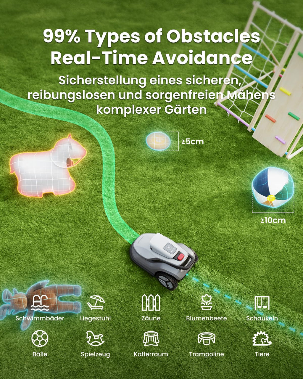 TerraMow V600 Mähroboter ohne Begrenzungskabel mit Garage, Tri-AI Vision-Technologie ohne Kabel-/RTK-Signalprobleme, DropMow automatische Kartierung max. 600 ㎡, KI Vision-Navigation 3.8Ah-Akku
