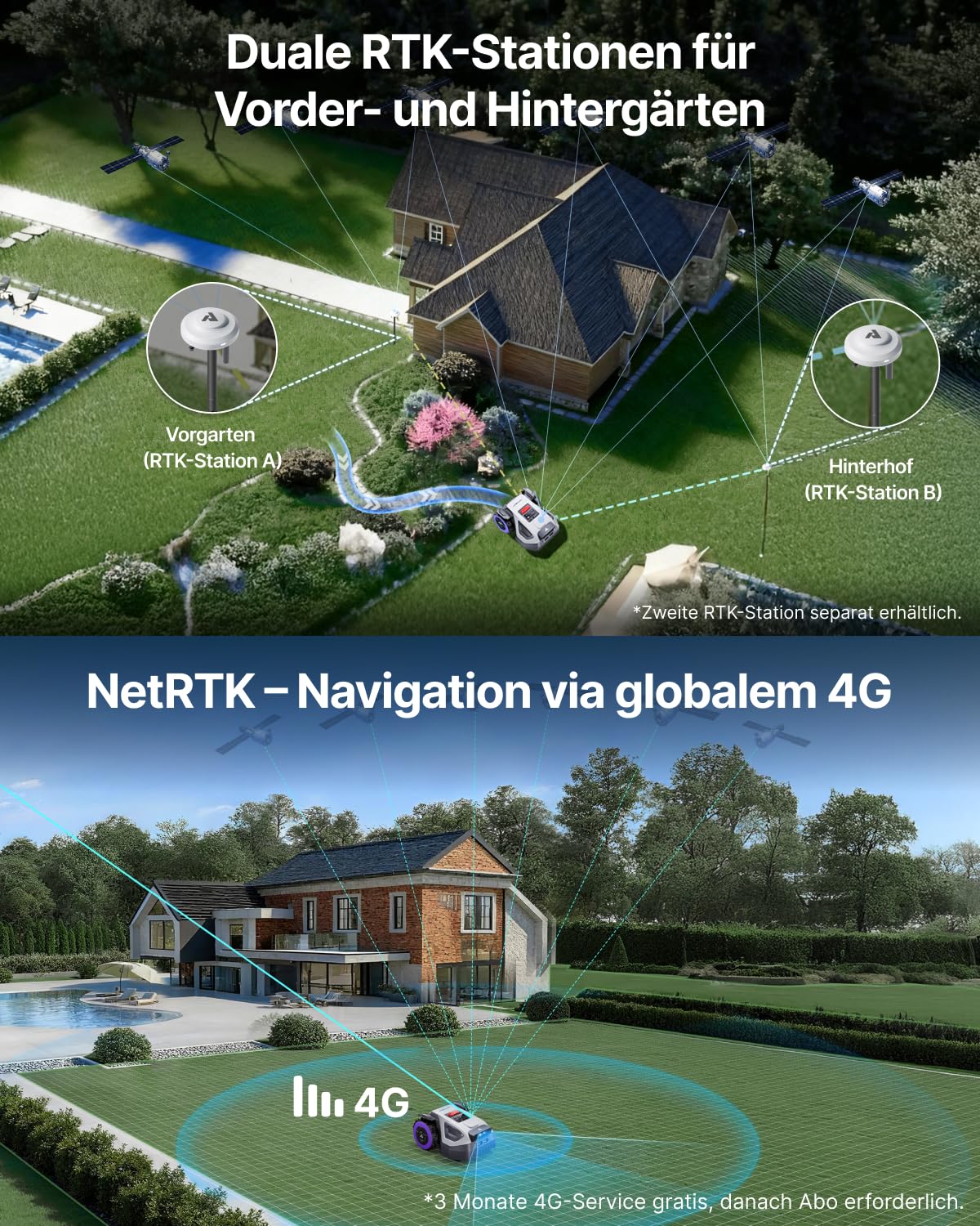 ANTHBOT M9 Rasenmäher Roboter ohne Begrenzungsdraht, RTK-Navigation mit Dual-Vision, KI-Hindernisvermeidung, Mähroboter mit App-Steuerung, 45% Steigung, für mittelgroße bis große Gärten