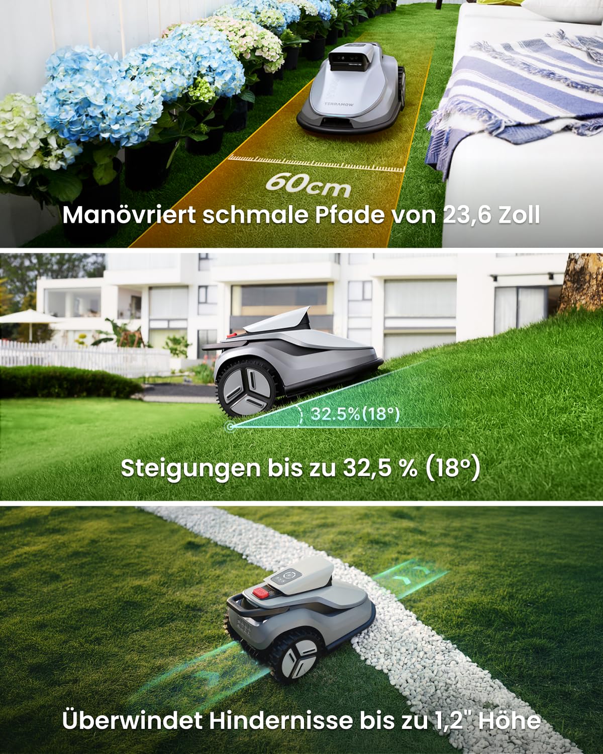 TerraMow V600 Mähroboter ohne Begrenzungskabel mit Garage, Tri-AI Vision-Technologie ohne Kabel-/RTK-Signalprobleme, DropMow automatische Kartierung max. 600 ㎡, KI Vision-Navigation 3.8Ah-Akku