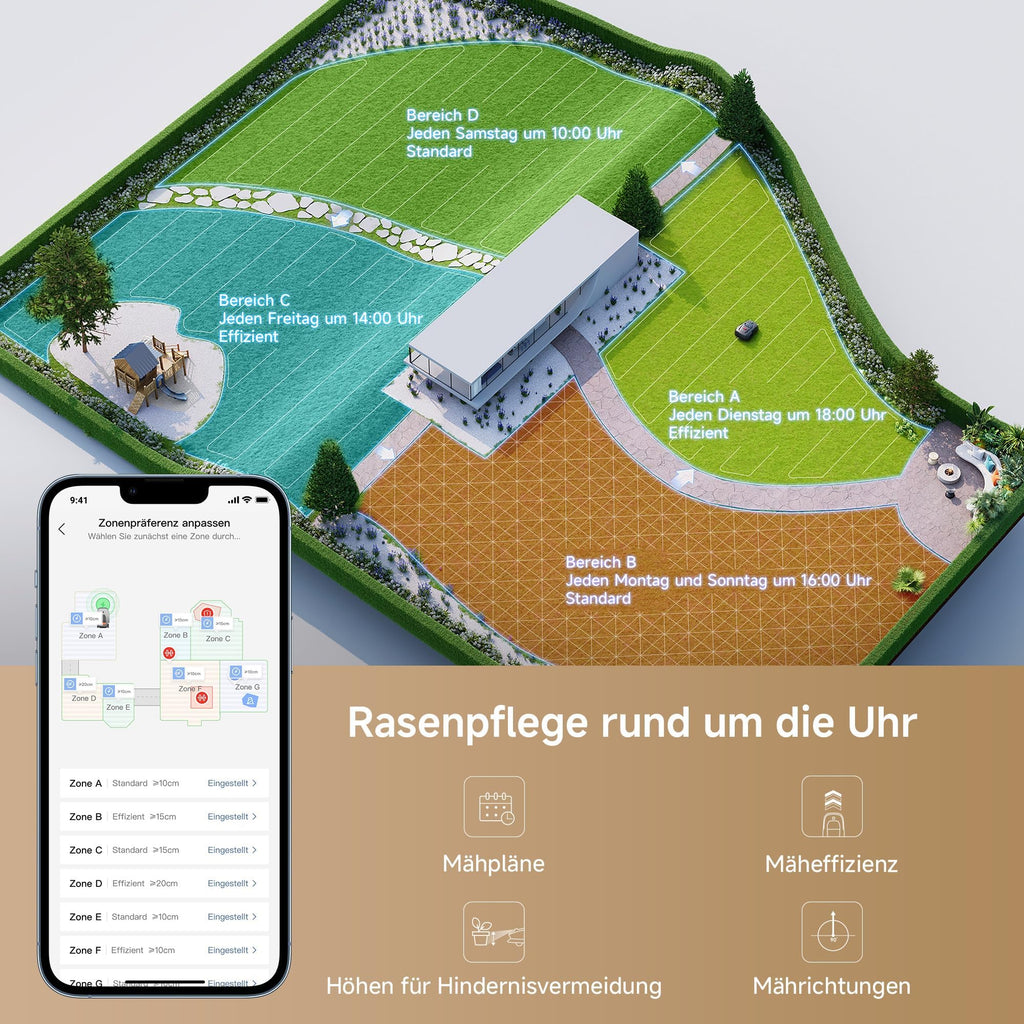 MOVA 600 Kit, Rasenmäher Roboter mit 81x Ersatzmesser, 360° 3D LiDAR Mähroboter ohne Begrenzungskabel & genaue Kartierung bis 800 m², Smarte Hindernisvermeidung, App-Steuerung, U-förmiges Schneiden