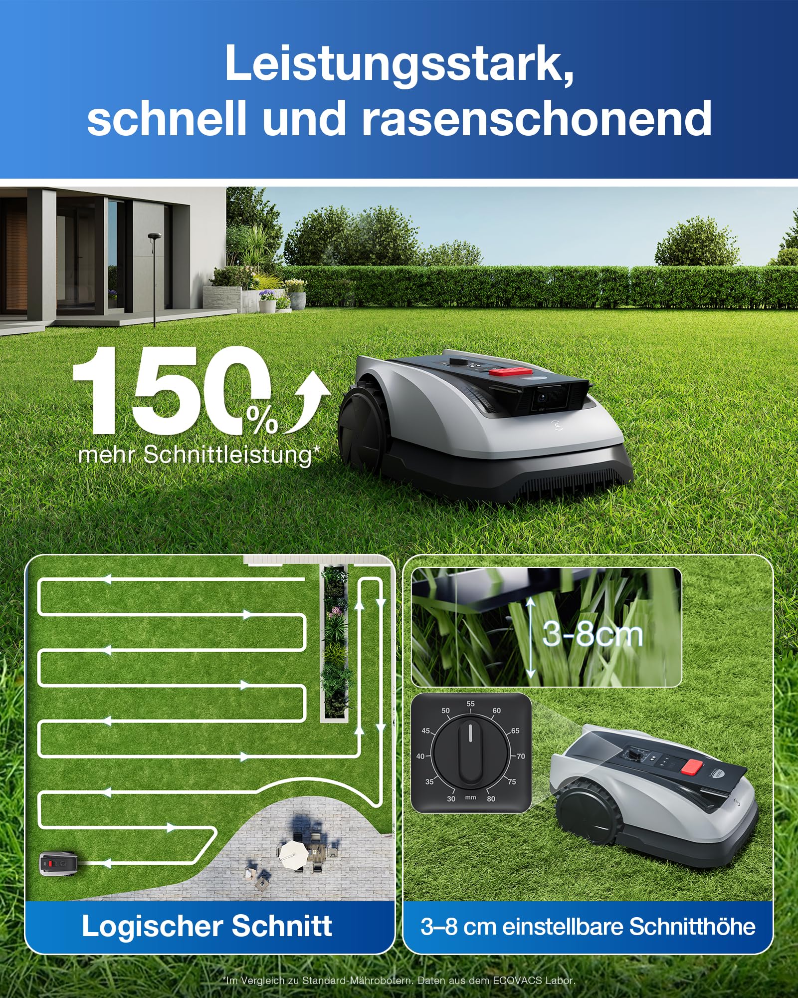 ECOVACS Goat O600 RTK Care Kit Mähroboter Ohne Begrenzungskabel, 600 m², RTK+Vision-Navigation, Rasenmähroboter, KI-Hindernisvermeidung, App Steuerung, Passiert 0,7 M Schmale Stellen