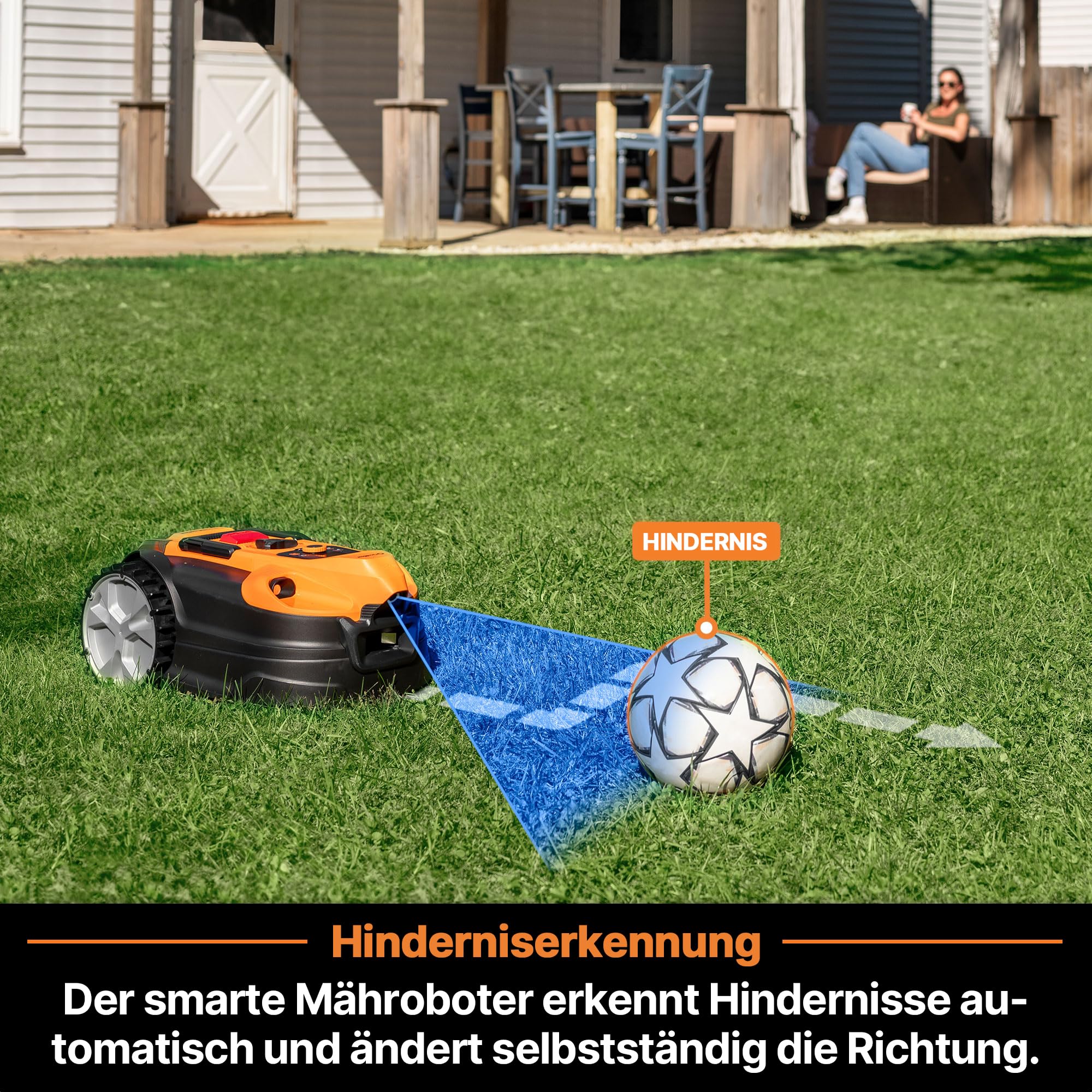 LawnMaster VBRM18AMIDR mähroboter ohne begrenzungskabel für bis zu 500㎡ 2ah Batterie Optische Navigation, Hindernisvermeidung, Automatische Ladestation, Verbotene-Zone-Funktion, WiFi & Bluetooth APP