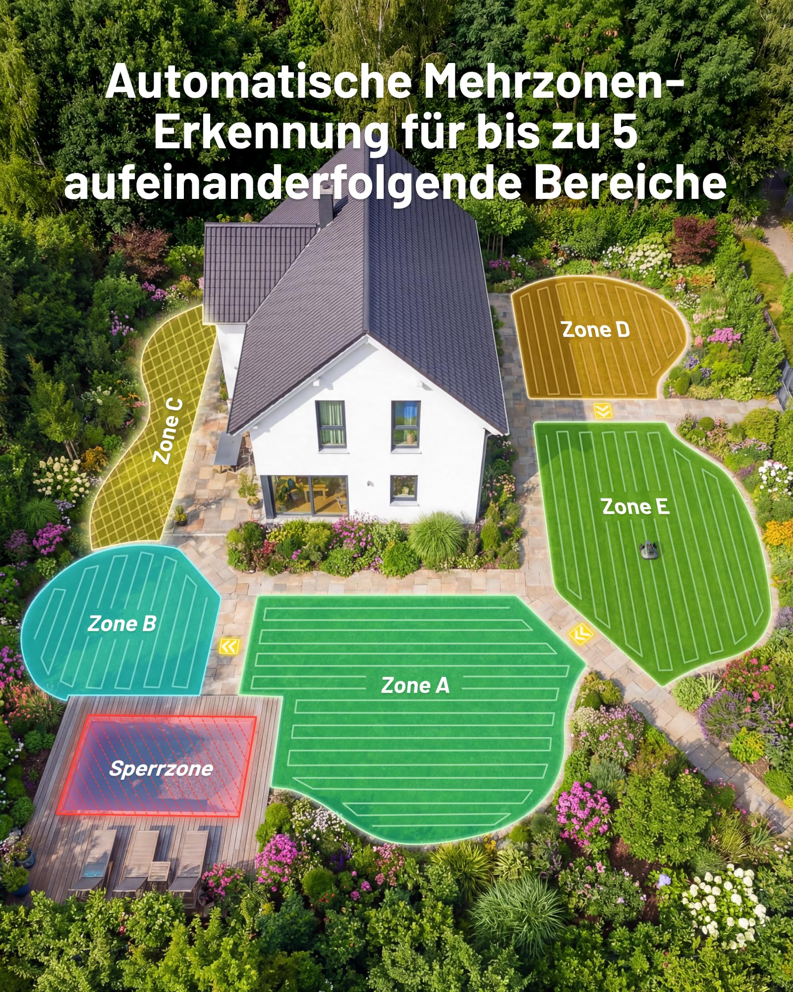 MAMMOTION YUKA mini 2 500 Mähroboter ohne Begrenzungskabel, Garten bis 500m², Kein RTK, Kein Signalabbruch, KI TrueVision-Navigation, Auto-Mehrzonen-Kartierung, DropMow, 45% Steigung, 4,5Ah-Akku