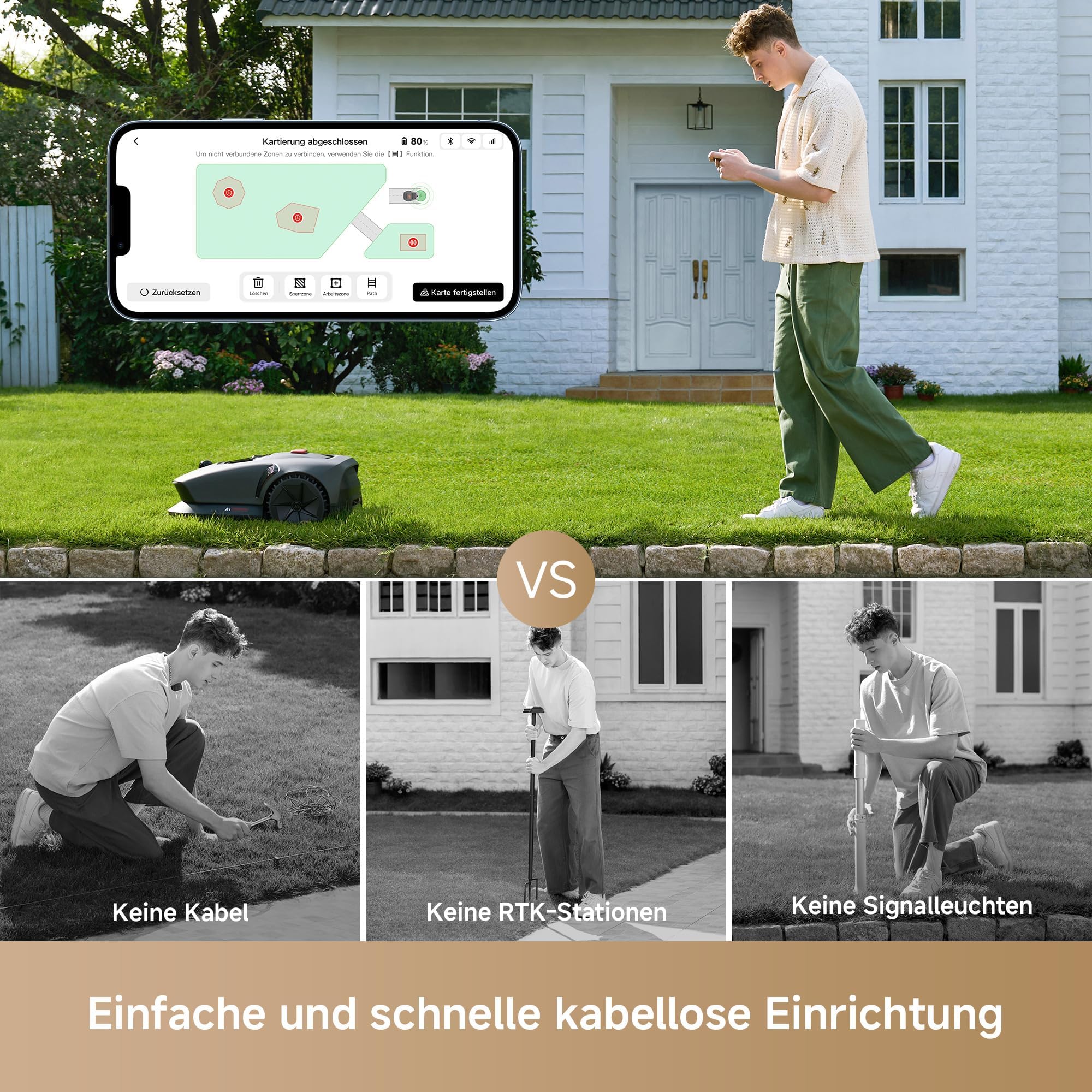 MOVA 600 Kit, Rasenmäher Roboter mit 81x Ersatzmesser, 360° 3D LiDAR Mähroboter ohne Begrenzungskabel & genaue Kartierung bis 800 m², Smarte Hindernisvermeidung, App-Steuerung, U-förmiges Schneiden