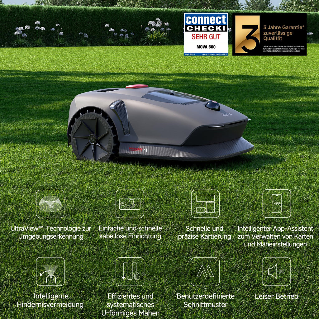 MOVA 600 Kit, Rasenmäher Roboter mit 81x Ersatzmesser, 360° 3D LiDAR Mähroboter ohne Begrenzungskabel & genaue Kartierung bis 800 m², Smarte Hindernisvermeidung, App-Steuerung, U-förmiges Schneiden