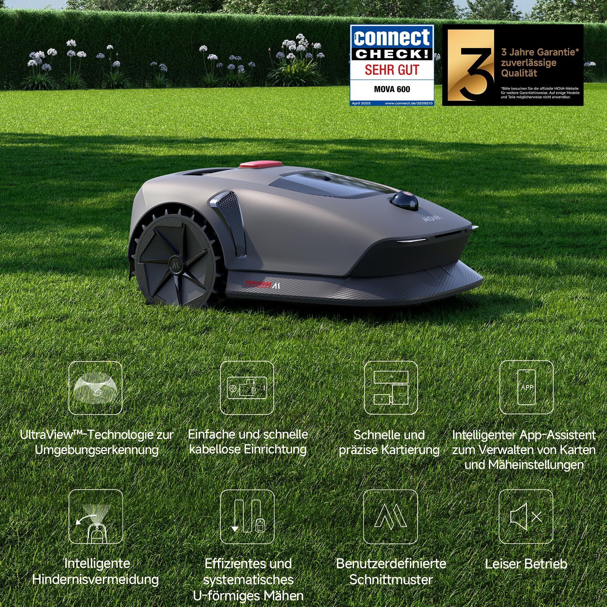MOVA 600 Kit, Rasenmäher Roboter mit 81x Ersatzmesser, 360° 3D LiDAR Mähroboter ohne Begrenzungskabel & genaue Kartierung bis 800 m², Smarte Hindernisvermeidung, App-Steuerung, U-förmiges Schneiden