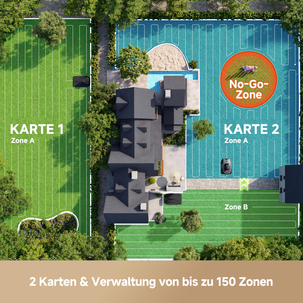 MOVA LiDAX Ultra 800 Mähroboter ohne Begrenzungskabel, Empf. 800 m², ohne RTK & automatische Kartenerstellung per 3D-LiDAR mit 360° & AI Vision, 5 cm Kantenschnitt, effiziente Wegeplanung in U-Form